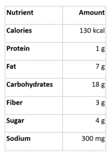 Roasted Butternut Squash Nutrition Label